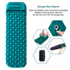 Ultralight Inflatable Sleeping Mat Perfect For Outdoor Camping Hiking Backpacking-Large Sleeping Pad (75''x23'') Waterproof Compact Lightweight Inflating Air Insulated