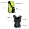 LED Turn Signal Light Backpack Wireless Retmote Control Safey Turn Signal Light Backpack Night Warning Guiding Light Riding Bag