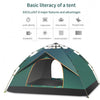 Beach Folding Tents Automatic Pop Up Tent 1-2 Person Waterproof Windproof And Sunscreen Awning For Outdoor Camping Or Travel